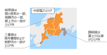 電力インフラを活用